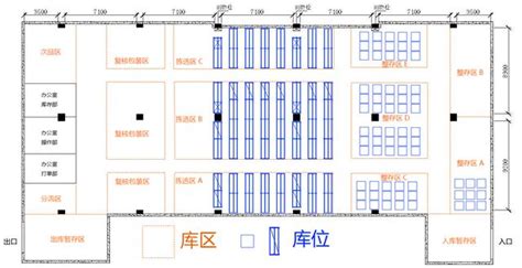 倉庫位置圖|怎麼用excel表格做個倉庫平面布局圖｜第24